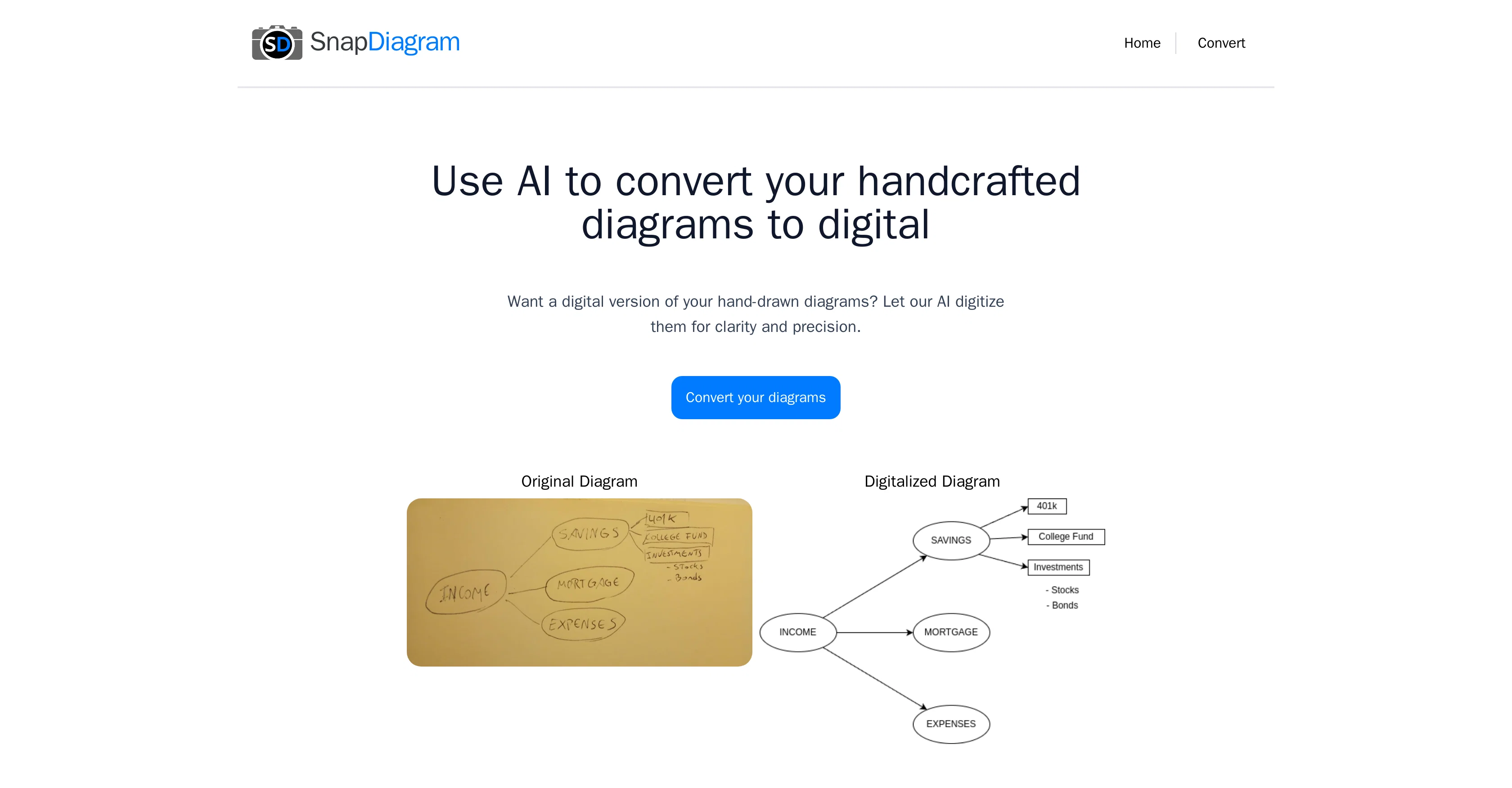 SnapDiagram screenshot