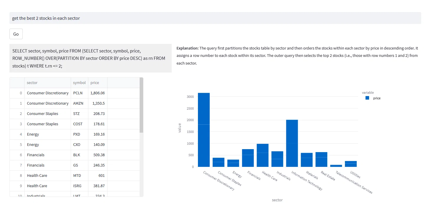 SQLbuddy screenshot