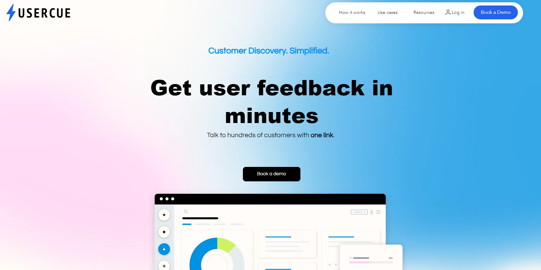 UserCue screenshot