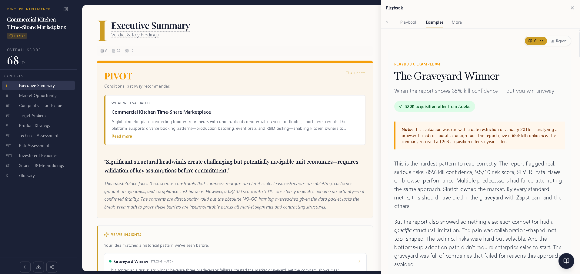 Verve Intelligencev1 screenshot
