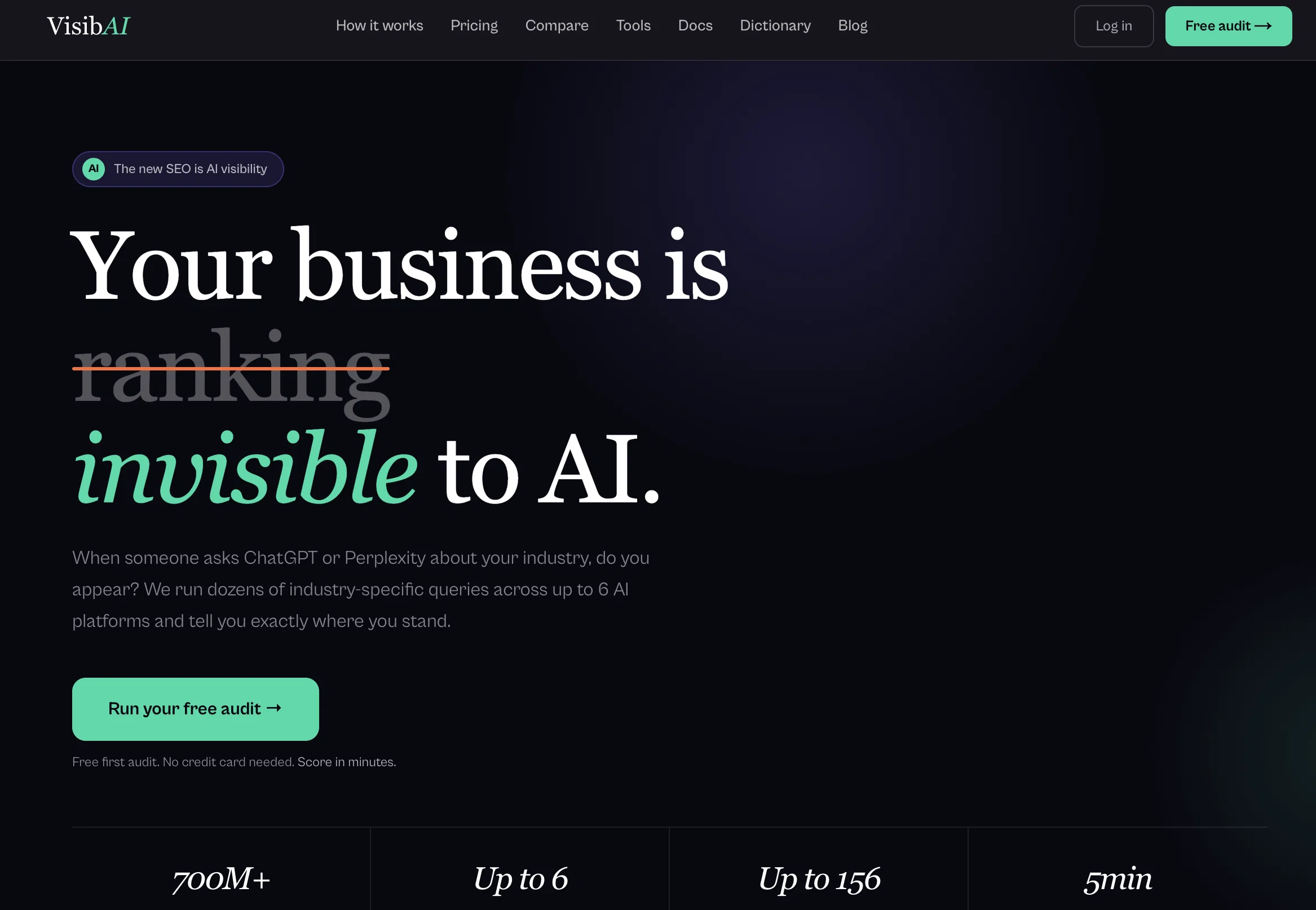 VisibAI screenshot