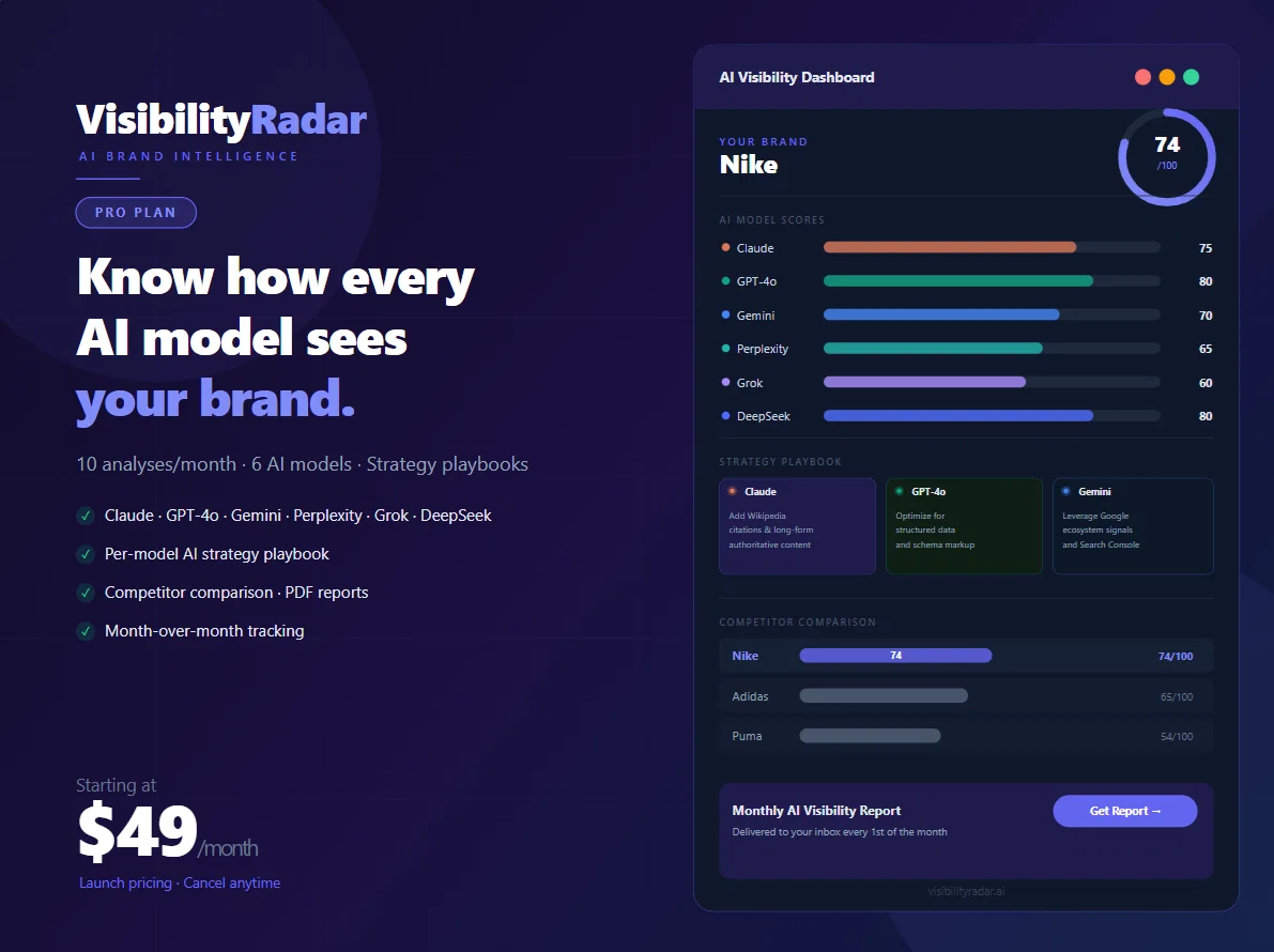 VisibilityRadar screenshot