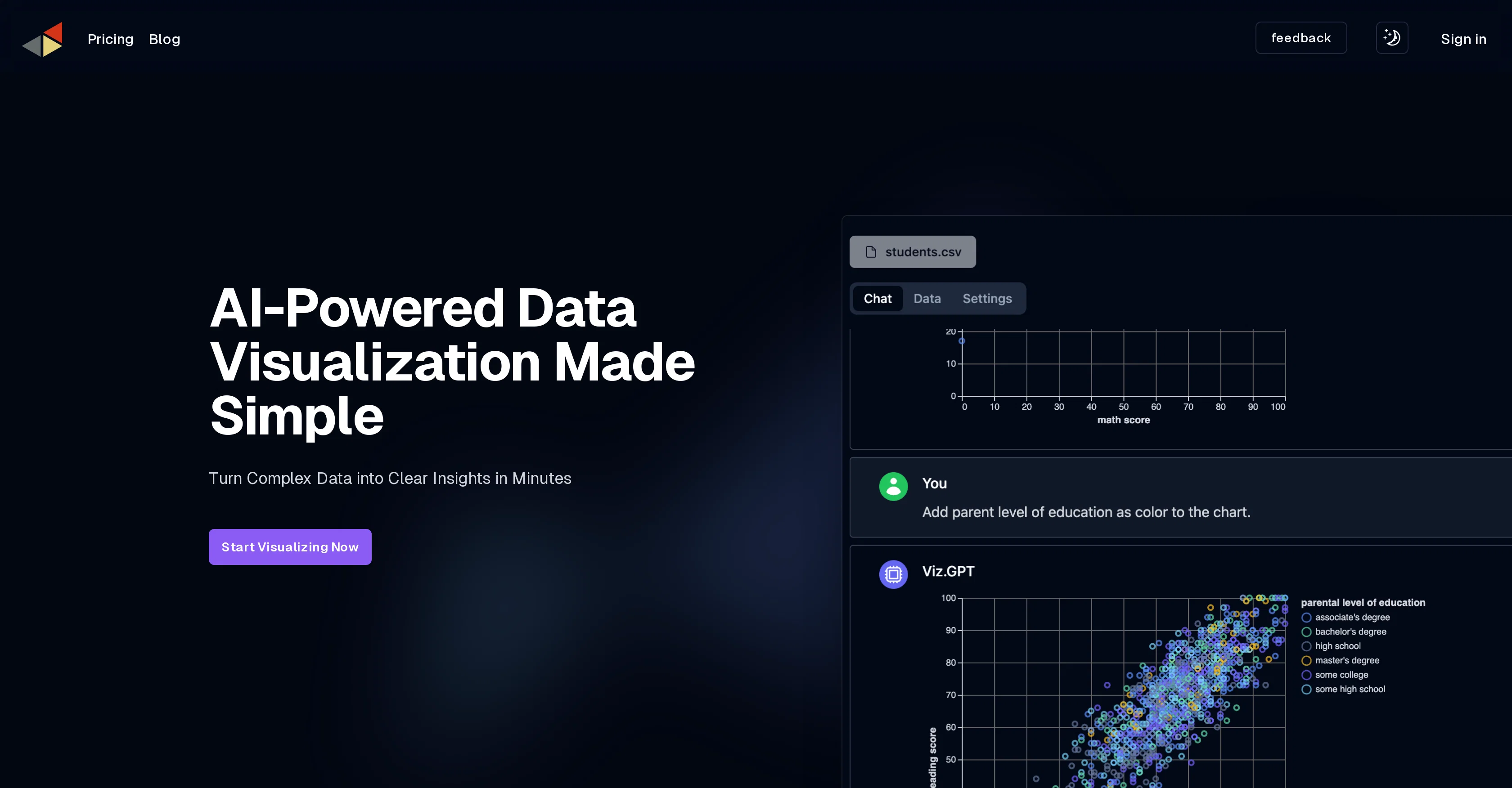 vizGPT screenshot