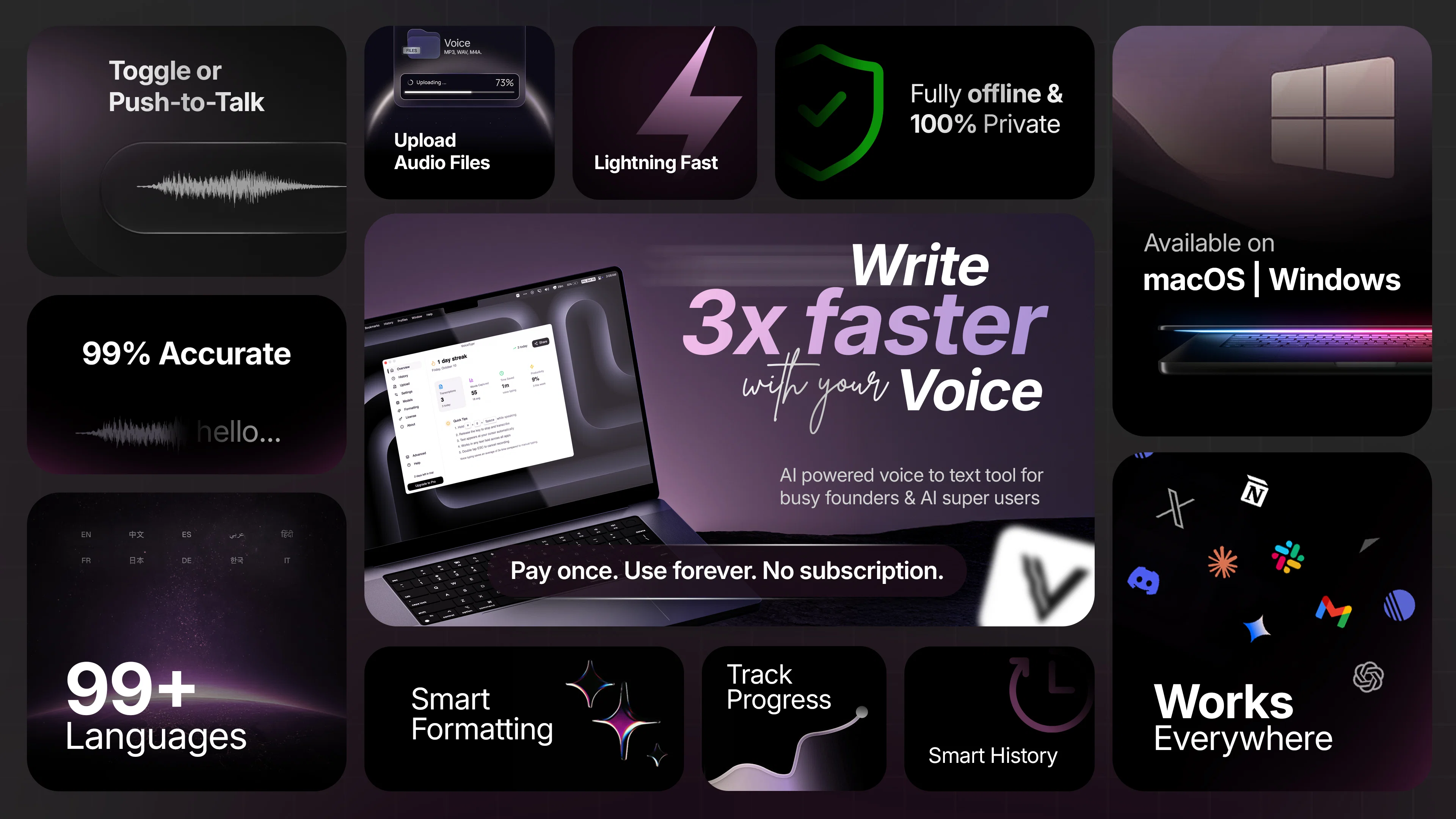 VoiceTypr screenshot