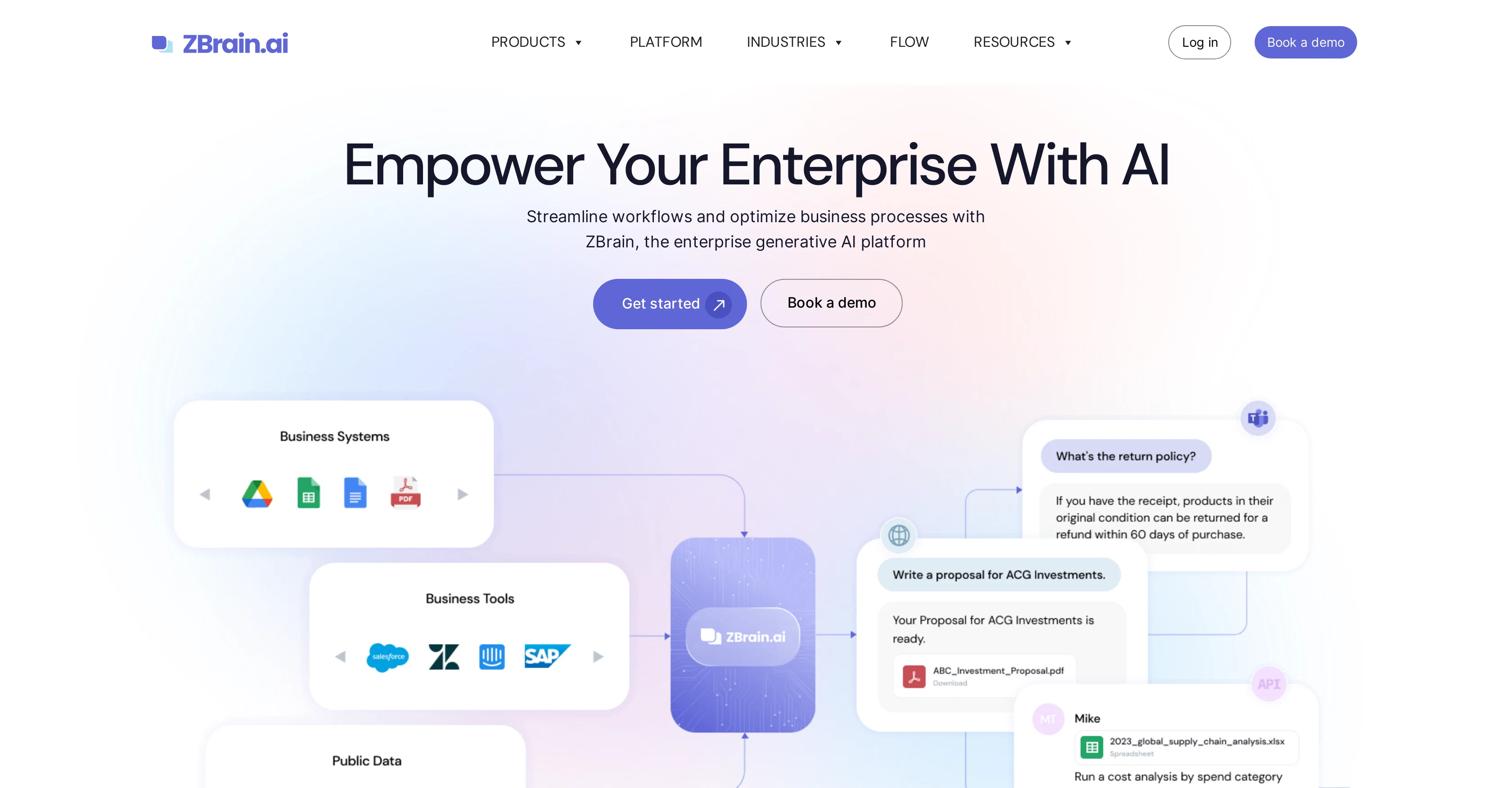 ZBrain screenshot