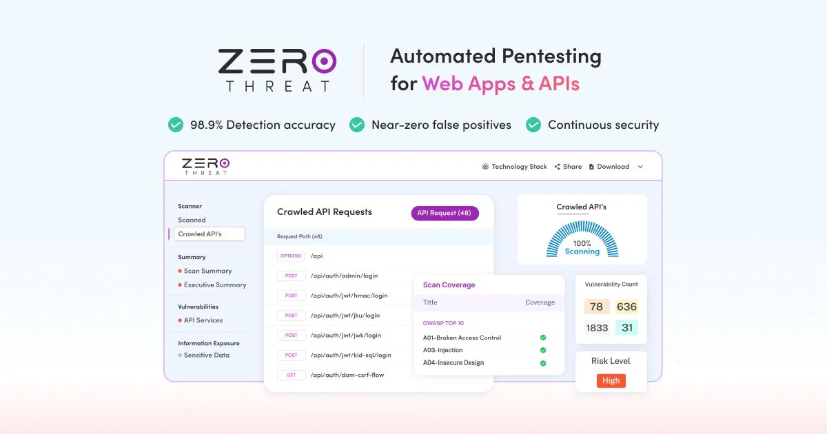 ZeroThreat.ai screenshot